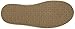 Sanuk Women's Donna Paige Flat