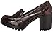 Dolce by Mojo Moxy Women's Jukebox Penny Loafer