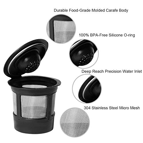 Boxtree 3 Pack Permanent Reusable Coffee Pod Filter with Stainless Mesh for Keurig Brewers - Thumbnail 2