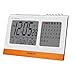 EVISTR Digital Clock Large Display - Desk Clock Battery Operated Alarm Clock with Calendar, Date, Temperature for Office