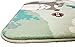 Stay Young Bathroom Rugs Bath Mat Door Mat Welcome Mat Super Soft Non Slip Absorbent Totoro Rug