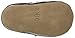 Robeez Girls' Amelia Ankle Strap Mary Jane - First Kicks
