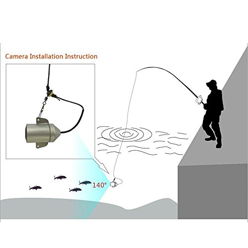 Gobing-Fishing-Finder-43-inch-TFT-LCD-Fishing-Underwater-Camera-140-Degree-Wide-Angle-Lens-Monitor-for-BoatKayakIceLake-Fishing