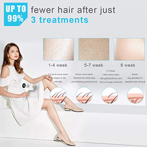Permanent Hair Removal,ABsuperIPL Hair Removal System, 50,000 Flashes Face Facial & Body Hair Removal Device Painless Permanent Hair (PF1) - Thumbnail 4