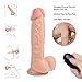 8 Inch Realistic Lifelike Silicone Massager with Romote Control Version BVC890thumb 4