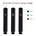 Electric Honey Straw 2 in 1,with Ceramic Mouth, evenly Heated and Good Taste.