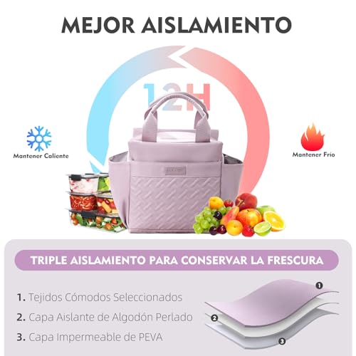 ZZBIFRJ Loncheras Termica para Mujer, Bolsa de Almuerzo de Gran Capacidad con Cristales Hielo y Cubiertos, Aislamiento Portátil Ideal para Trabajo, Playa, Camping