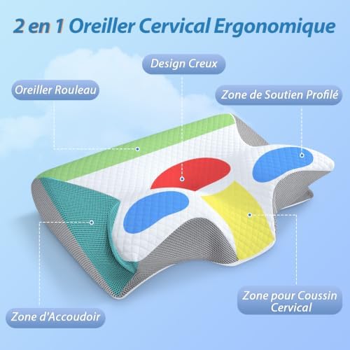 Oreiller Cervical à Mémoire de Forme pour Tous Les Dormeurs, Gris