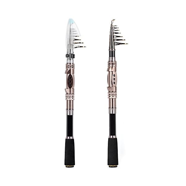 Fishing-Rod-Reel-Combos-HighSound-Caesar-Series-Fishing-Gear-Kit-710-24m-Rod-Reel-Only
