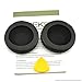 Geekria QuickFit Protein Leather Replacement Ear Pads for Sony DR-BT101, ZX300, ZX100, DR-ZX102DPV, S500 Headphones Ear Cushions, Repair Parts (Black)