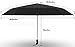 Gloue Umbrella Auto Open/close -Foldable Umbrella -Totes -Sturdy -Compact(black)