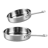 [FDA Approved & PFOA Free] Fry Pan Set 8-Inch & 10-Inch Physical Nonstick Fully Clad Tri-Ply Stainless Steel Frying Pan Set, Fast and Even Heating with All Cooktops Induction Dishwasher Safe