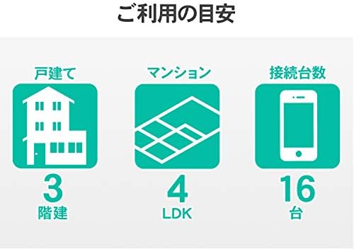 Amazon I O Data Wifi 無線lan ルーター Ac10 867 300mbps Ipv6対応 デュアルバンド 3階建 4ldk向け チャコールグレー 標準モデル Wn Dx1167r E アイ オー データ 無線 有線lanルーター 通販