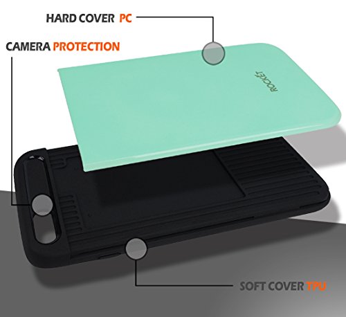 iPhone6 Plus / iPhone6S Plus (5.5" screen) Wallet Case [Card Slot] [Heavy Duty] Slim Fit Hybrid Tough Shield Rubber Back Bumper Slide Cover For Apple iPhone 6 6S Plus + (Mint) - Thumbnail 4