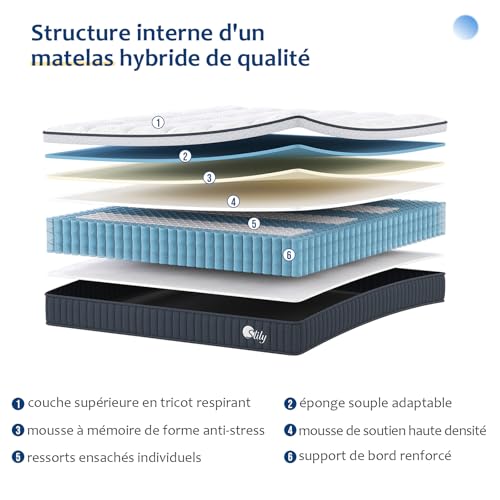 slily Oeko-tex Mattress 120 x 200 x 30 cm Thick Mattress with Independent Sprung Springs and Gel Memory Foam, H3 H4 Firm Breathable 7 Zones Comfort for Adults