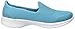 Skechers Performance Women's Go Walk 4 Propel Walking Shoe, Turquoise, 8.5 M US