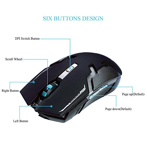 YSSHUI Wireless Rechargeable Mouse, 2.4GHz Wireless 6 Buttons Rechargeable Mouse Silent Buttons Built-in 800mAh Battery 800-1600dpi for PC Computer Notebook by