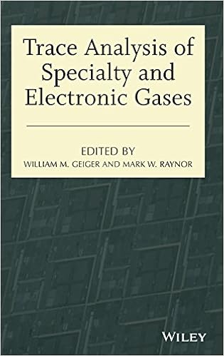 Trace Analysis of Specialty and Electronic Gases Trace Analysis of Specialty and Electronic Gases