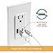 TOPGREENER USB Wall Outlet Charger with 36W Type-C Power Delivery Port and Quick Charge 3.0 USB Port, 15A TR Receptacle Plug, for iPhone, iPad Pro, Mini, & More, Not for Laptops, UL Listed, TU115QC3PD