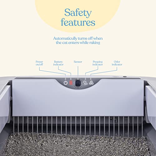 Smart Automatic Cat Litter Box Self Cleaning Cat Litter Box With