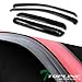 Topline Autopart Sun Wind Rain Guard Vent Shade Smoke Deflectors Window Visors 4P For 99-04 Jeep Grand Cherokee