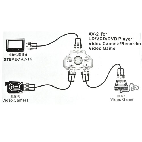 Optimal Shop- 2 Way Audio Video Switch Selector Box Splitter with RCA Cable for VCD/DVD/Video Camera/Recorder/Video Game