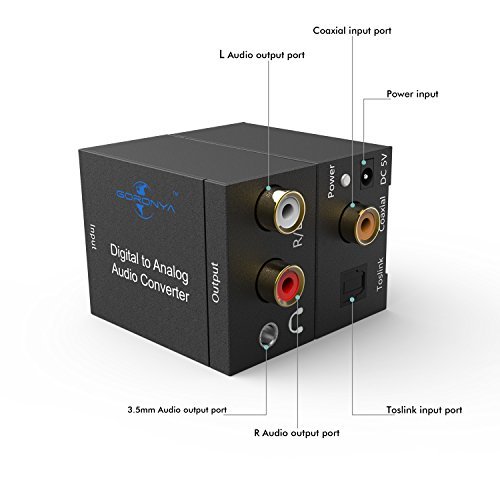 2 Goronya+Digital+Converter+Headphone+Outpouts