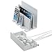 Great Useful Stuff High Gloss White Multi-Device Charging Station and Dock