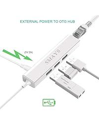 Adaptador Ethernet para TV Cube), 872-3HUB-TV-CUBE-ADAPTER-XY