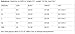 Cupshe Fashion Women’s Stripe Pattern High-waisted Bikini Set Beach Swimwear (M)