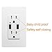 Micmi 24W 4.8A Dual High Speed USB A Wall Outlet, 15 Amp TR Receptacle w/Wall Plate, UL Listed (1, White, 15Amp 24W USB A)