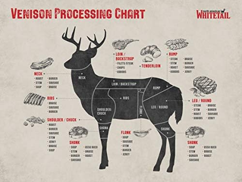 Naše pivovary - Iconic Arts Cuts of Venison Butcher Chart ...