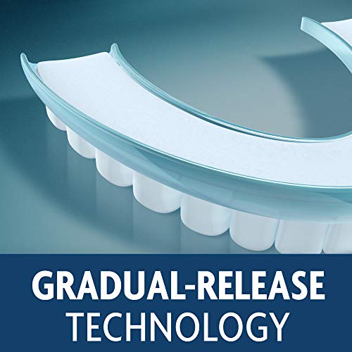 Sea Bond Secure Denture Adhesive Seals Multipack, Zinc Free, All Day Hold, Mess Free, Original