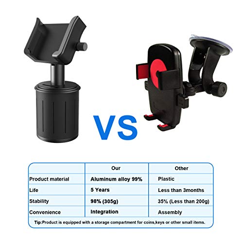 3rd Generation Cup Holder Phone Mount [Upgraded] Aluminum Alloy Adjustable Car Cup Holder Phone Mount for Cell Phone iPhone Xs/Xs Max/X/8/7 Plus/Galaxy and Most Smartphones - Thumbnail 5