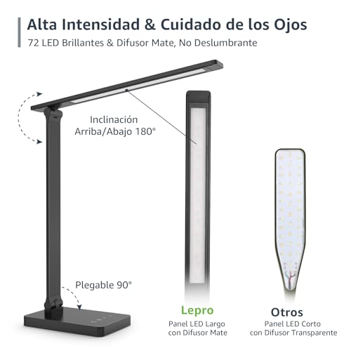 Lepro Lámpara de Escritorio LED, Luz de Mesa Metálica 9.5W 750 Lúmenes, 5 Modos de Color y 5 Niveles de Brillo, Lámpara Regulable para Oficina en Casa, Lectura, Manualidades, Costura, Negro