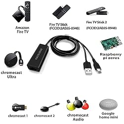Ethernet Adapter for Fire TV Stick,Fire Stick 4K