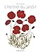 L'HERBIER DU JARDIN (French Edition) by 