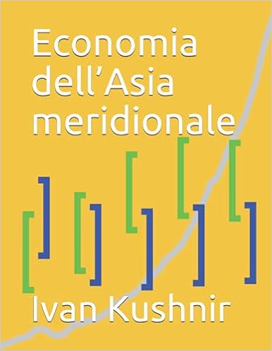 Economia dell’Asia meridionale