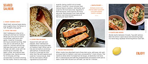 5 Amazon+Meal+Kits+Seared+Risotto