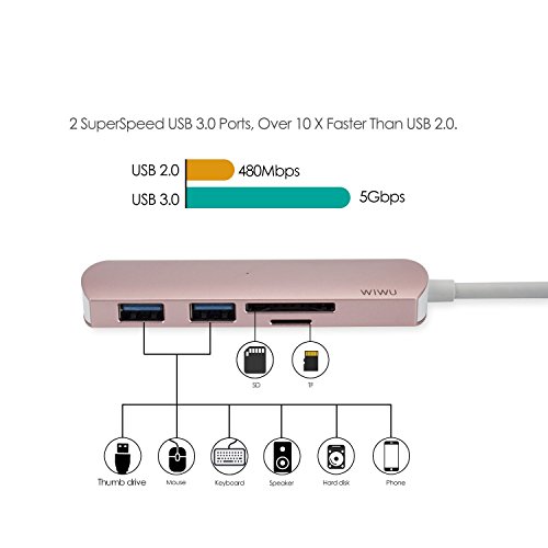 Type C USB Adapter,Dream Wings USB Type C Convertor Cable Memory Card Reader HUB with 2 USB 3.0 +1SD+1Micro SD Ports for Apple New MacBook 12 inch / 2016,2017 MacBook Pro 13 inch 15 inch (Rose Gold) - Thumbnail 4