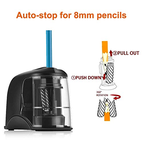 SMARTRO Electric Pencil Sharpener Best Heavy Duty Helical Steel Blade for Artists Kids Adults Colored Pencils