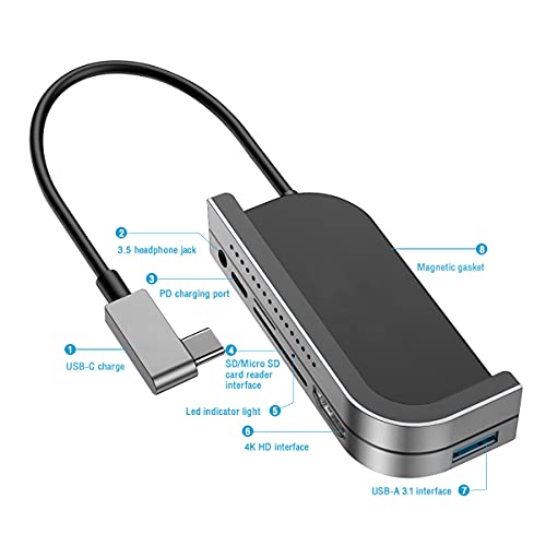 iPad Pro USB C Hub, Baseus 6in1 Adapter for iPad Pro 2022 2020 2018