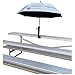 UV-Blocker Sun Umbrella Sports Holder Kit