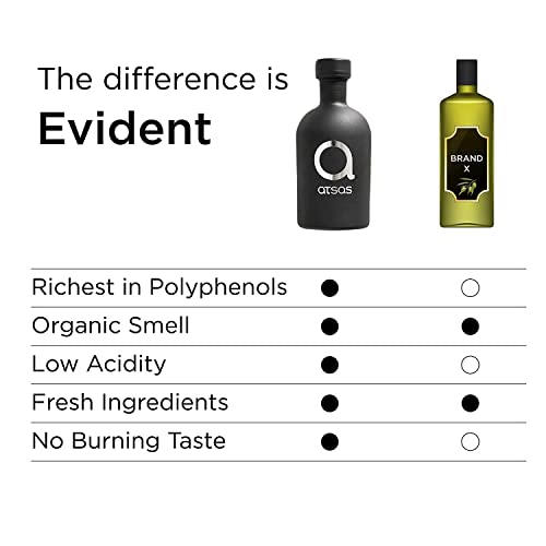 Atsas Extra Virgin Organic Olive Oil Rich in Polyphenols Cyprus