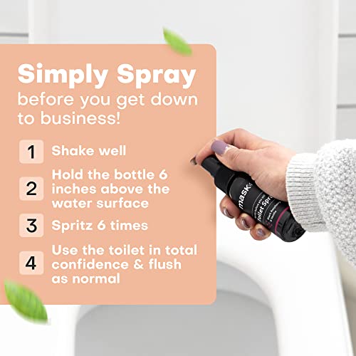 Mask Toilet Odor Eliminator Spray, NonAerosol Odor Neutralizer Spray, SpritzBeforeYouSit