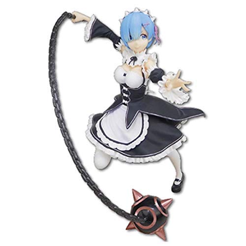 System Service Re: Zero -Starting Life in Another World-: Rem Zenryoku Zokei Figure
