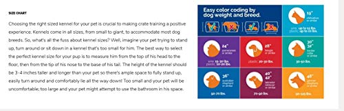 5 Petmate+Kennel+Portable+Travel+Included