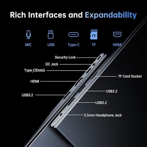 ACEMAGIC Laptop AMD Ryzen Embedded R2544 15.6-in 16GB DDR4 512GB SSD, AMD Laptops Ordinateur-Portable Windows Laptops, Numeric Keypad Win-11 Pro WiFi 5 HDMI Type-C USB-3.2 Webcam 3.5mm Audio