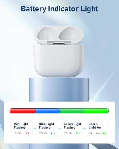 Wireless Charging Case Compatible with AirPods 4th Generation, USB-C Port Replacement Charging Case for AirPods 4, No Earbuds Included