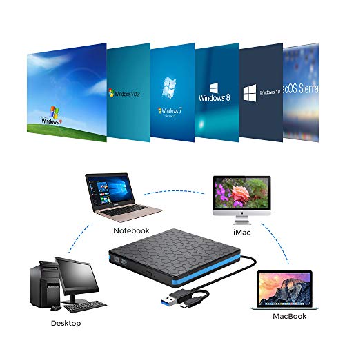 External Optical Drive, CD Drive with USB 3.0 & Type-C for VCD/DVD/CD -ROM/ -R/ +R /-RW Burner/Reader/Writer, Compatible for Windows/Linux/MAC OS